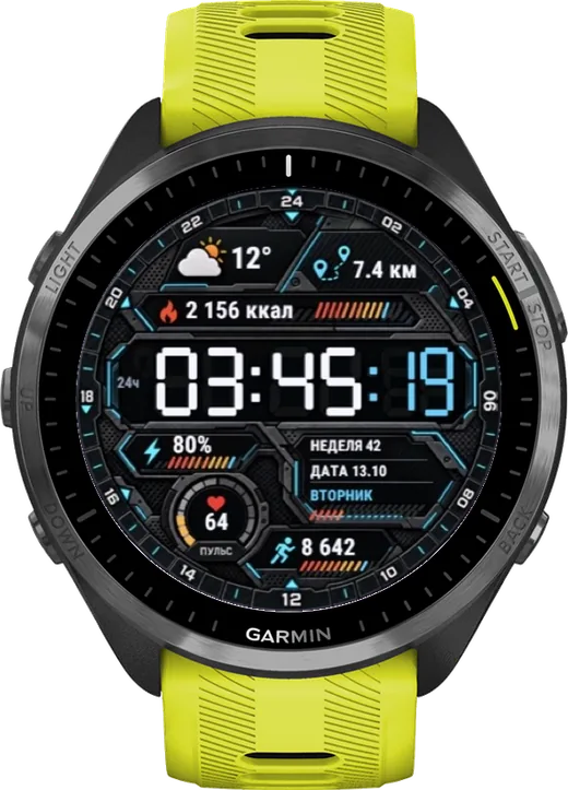 ЦИФРА на Forerunner 965