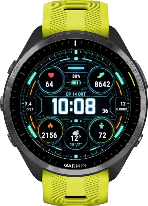 CYBER CORE на Forerunner 965