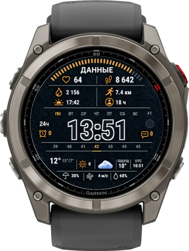Циферблат ДАННЫЕ на Garmin fēnix 8 Pro 47/51mm