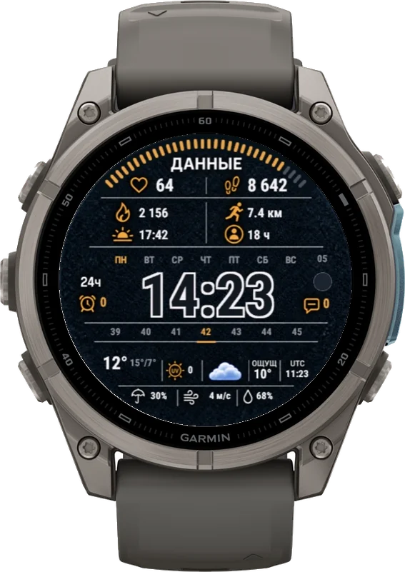Циферблат ДАННЫЕ на Garmin fēnix 9 47/51mm