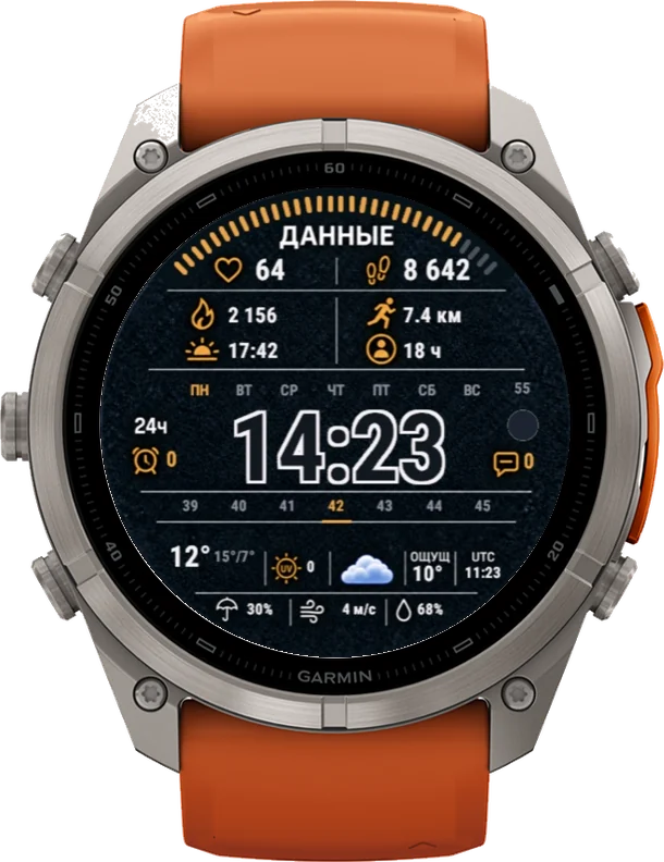 Циферблат ДАННЫЕ на Garmin fēnix 9 Pro 51mm