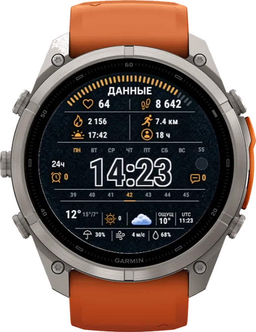 Циферблат ДАННЫЕ для Garmin fēnix 9 Pro 51mm