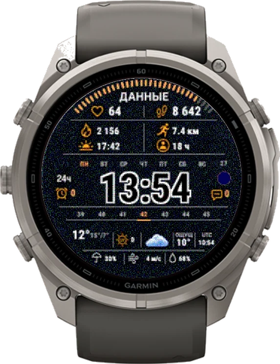 Циферблат ДАННЫЕ на Garmin fēnix 9 Pro Solar 51mm