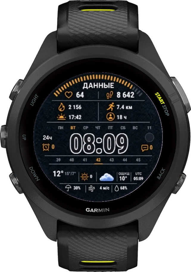 Циферблат ДАННЫЕ на Garmin Forerunner 265S