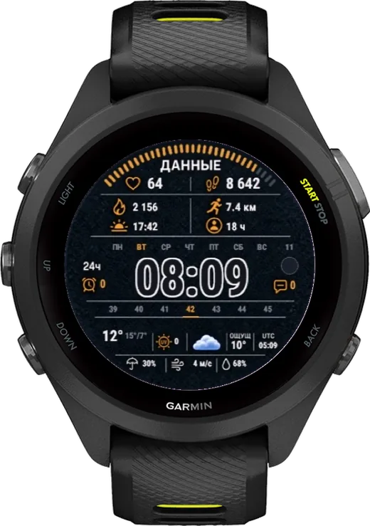 ДАННЫЕ на Forerunner 265S