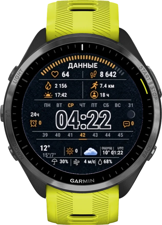 Циферблат ДАННЫЕ на Garmin Forerunner 965