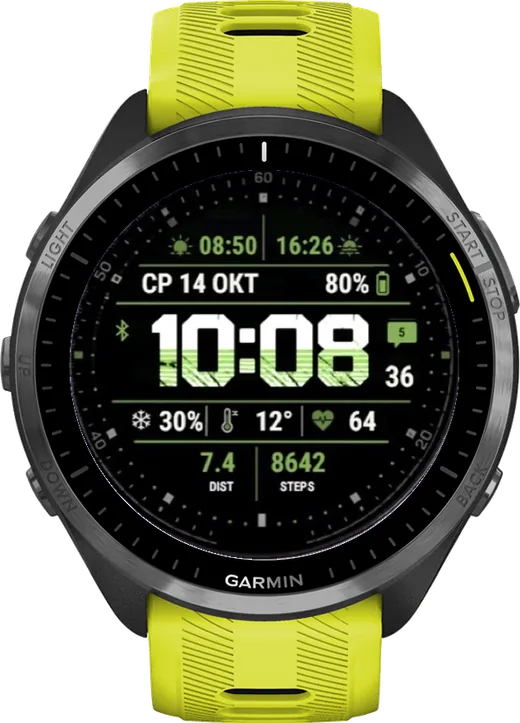 ДОЗОР на Forerunner 965