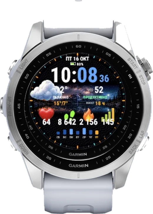 ДВА ОКНА на fēnix 7S 42mm