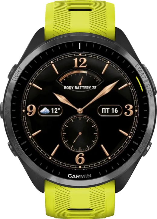 ГРАНД на Forerunner 965