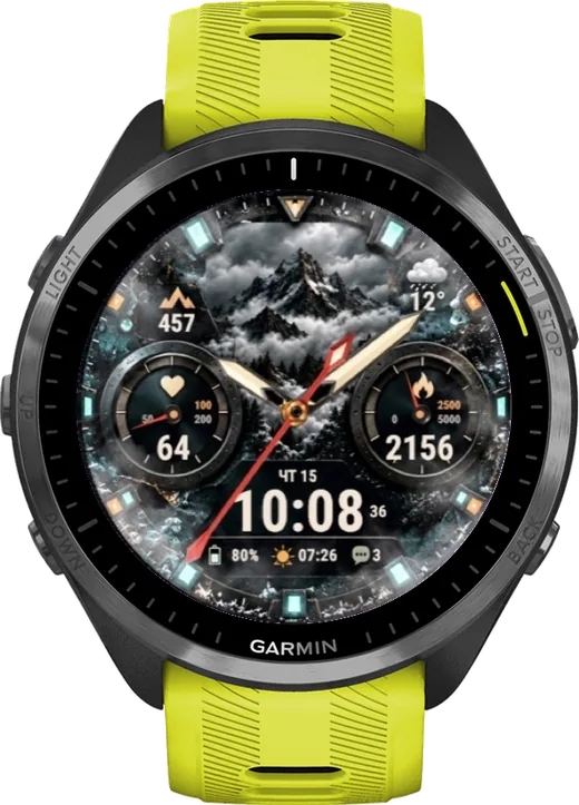 DIALFORGE LIVE на Forerunner 965