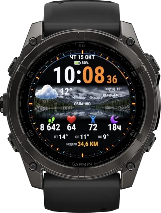 Циферблат ОКНО для Garmin