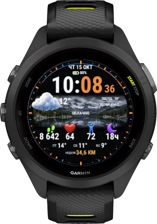 ОКНО на Forerunner 265S