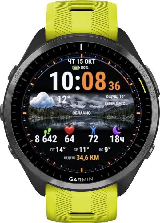 ОКНО на Forerunner 965