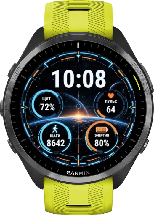 ОРБИТА на Forerunner 965