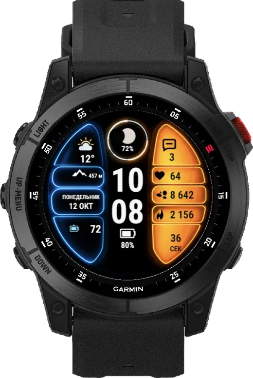 СПЛИТ на epix 2 47mm