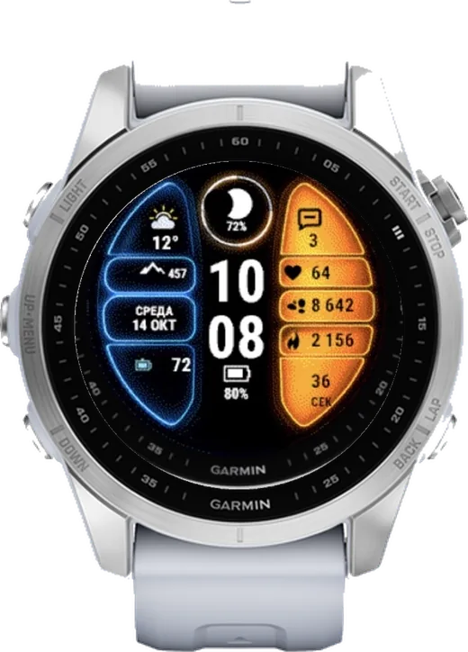 СПЛИТ на fēnix 7S 42mm