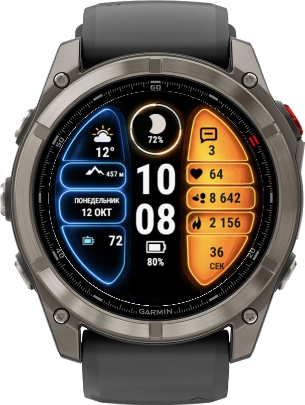Циферблат СПЛИТ на Garmin fēnix 8 Pro 47/51mm
