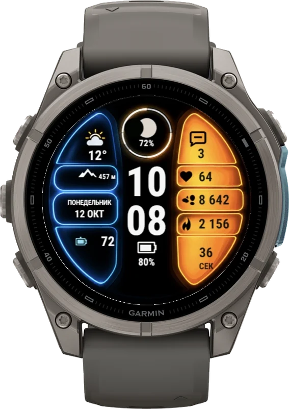Циферблат СПЛИТ на Garmin fēnix 9 47/51mm