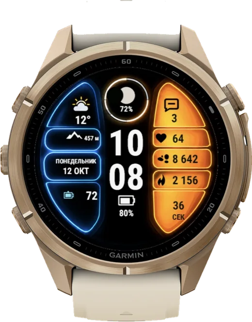 СПЛИТ на fēnix 9 Pro 43mm