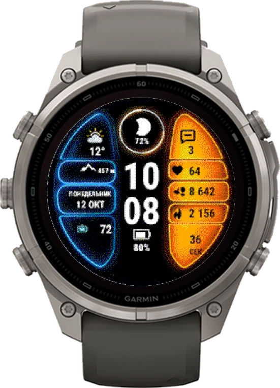 Циферблат СПЛИТ на Garmin fēnix 9 Pro Solar 47mm