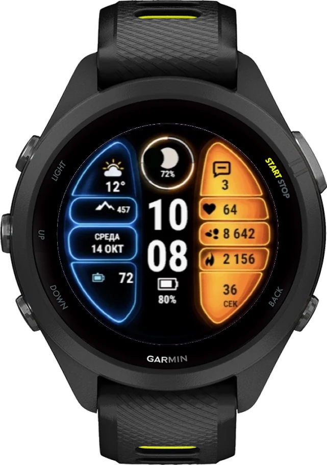 Циферблат СПЛИТ на Garmin Forerunner 265S