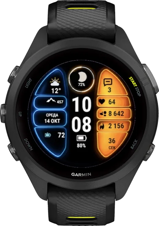 СПЛИТ на Forerunner 265S