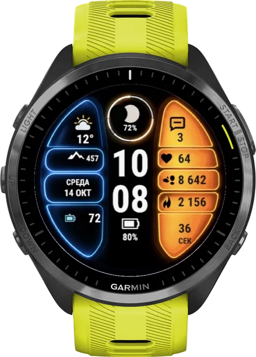 СПЛИТ на Forerunner 965