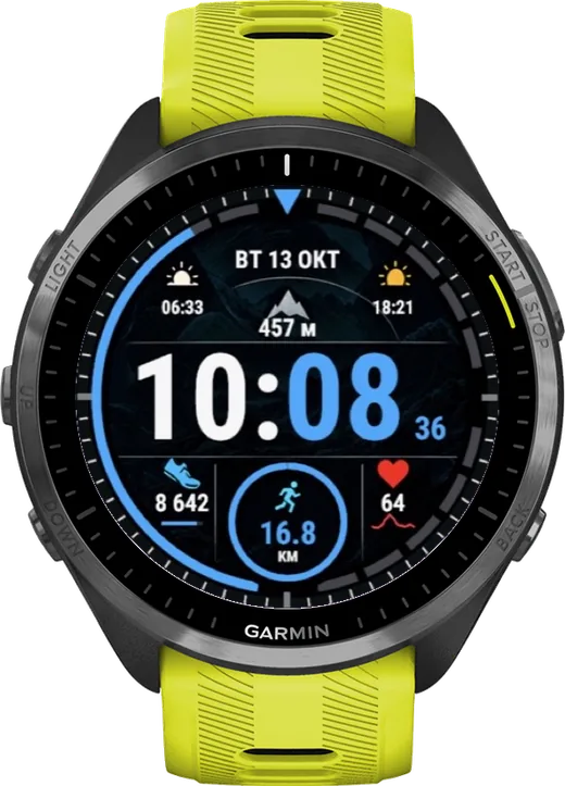 СПОРТ на Forerunner 965