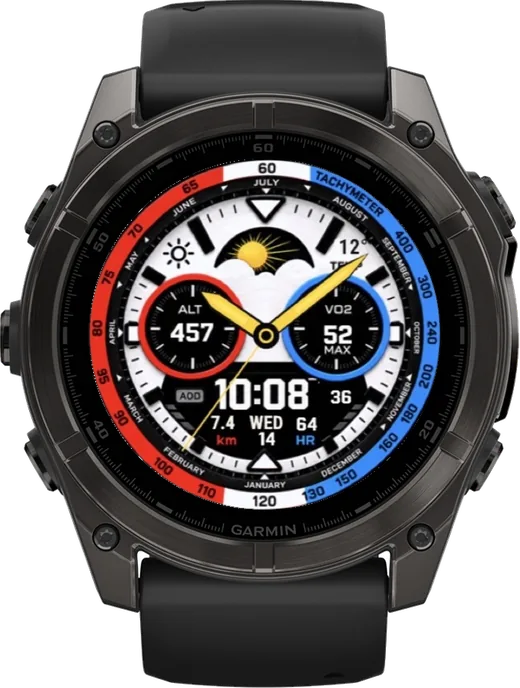 Циферблат ТАХИМЕТР-ТРИКОЛОР для Garmin