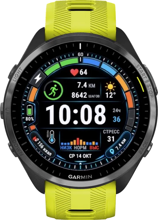 VELOCITY на Forerunner 965