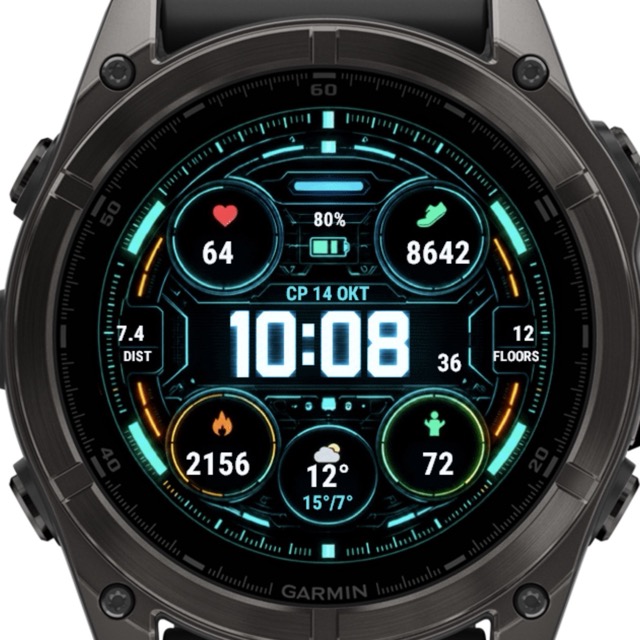Циферблат CYBER CORE для Garmin